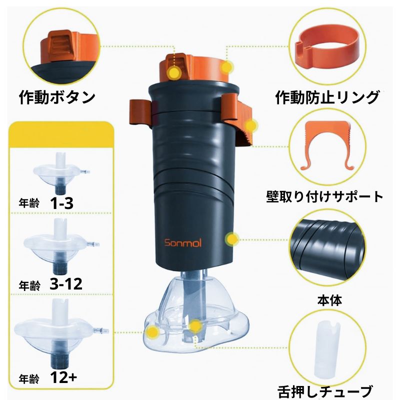 SafeAir Rescue™-窒息の際に役立つ追加の助けです。