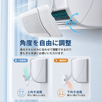 AirFlowGuard™風向き調整パネル