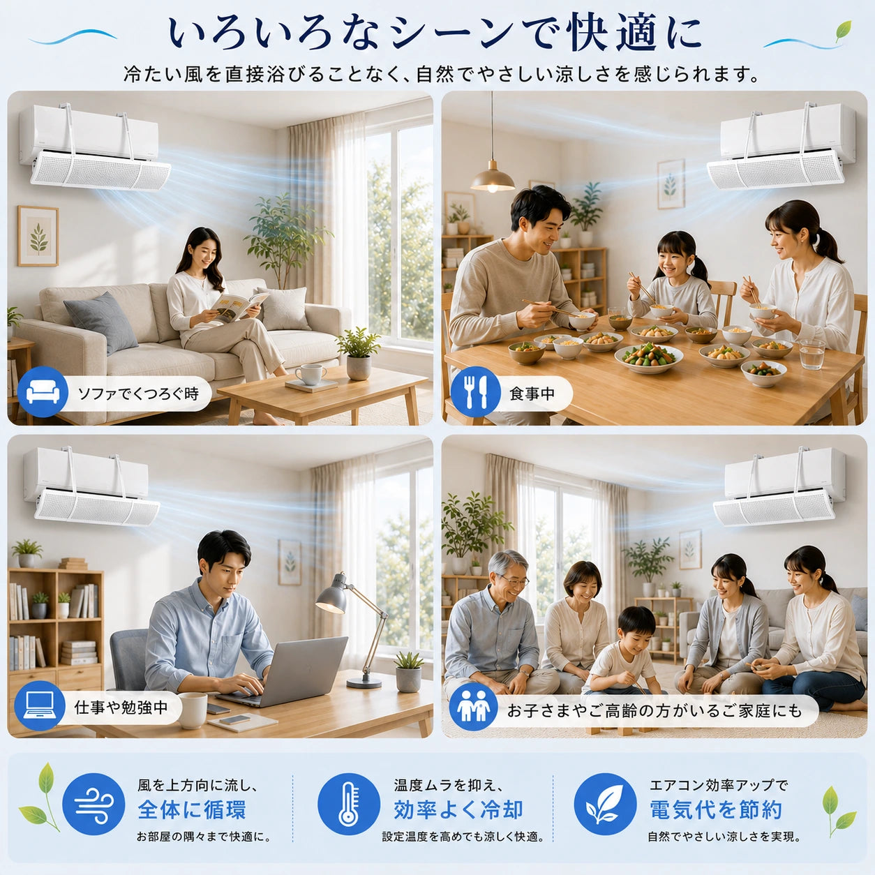 AirFlowGuard™風向き調整パネル