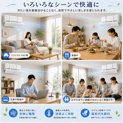 AirFlowGuard™風向き調整パネル